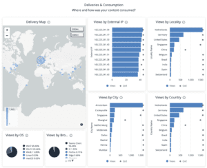 Delivery-and-Consumption-1024x834-1